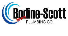Budine-Scott管道